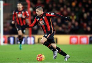 Iturbe se rapproche du Torino